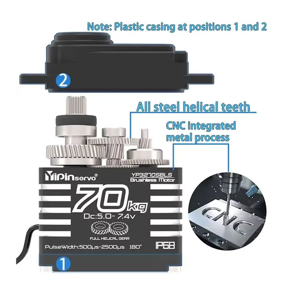 1/2PCS 70KG Large Torque Brush - Servo Motor Cnc review and price