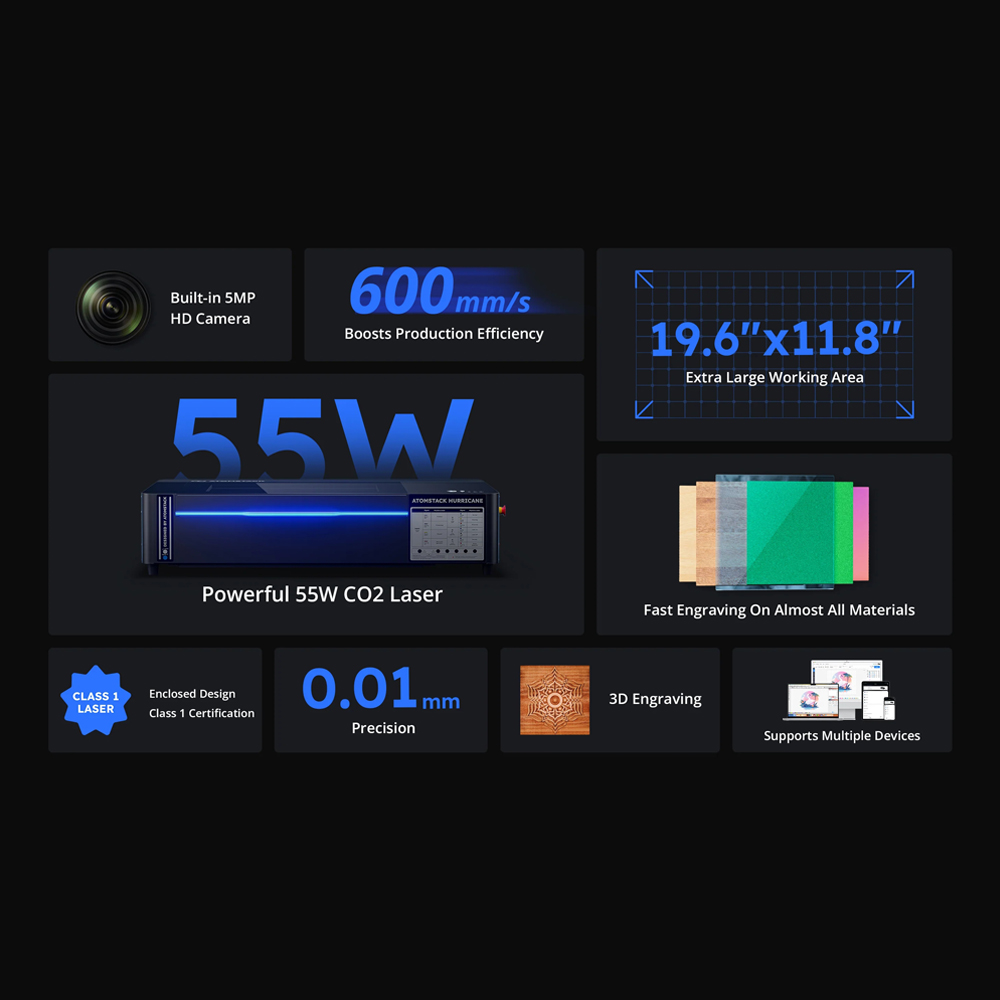 Atomstack K60 Co2 Laser Cuttin - Co2 Laser Mirror review and price