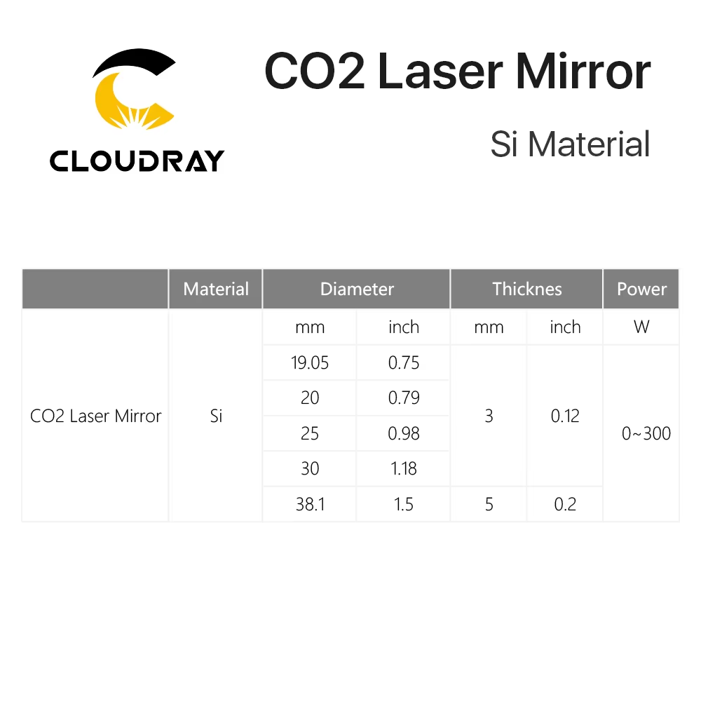 Cloudray Co2 Laser Si Reflecti - Co2 Laser Mirror review and price