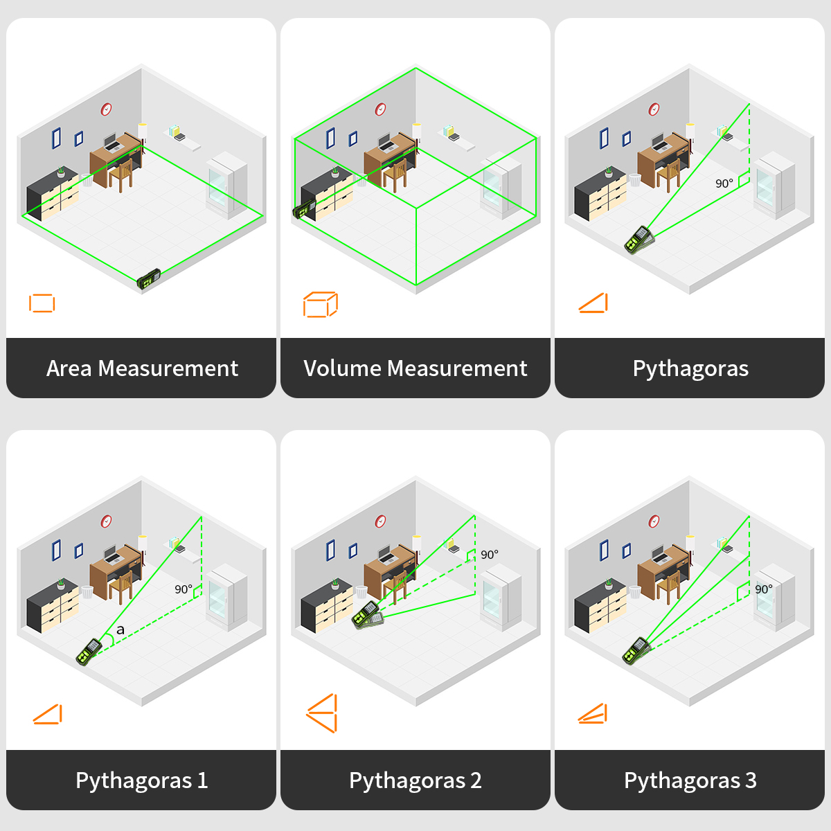 Huepar Laser Rangefinder Digit - Industrial Laser Training review and price