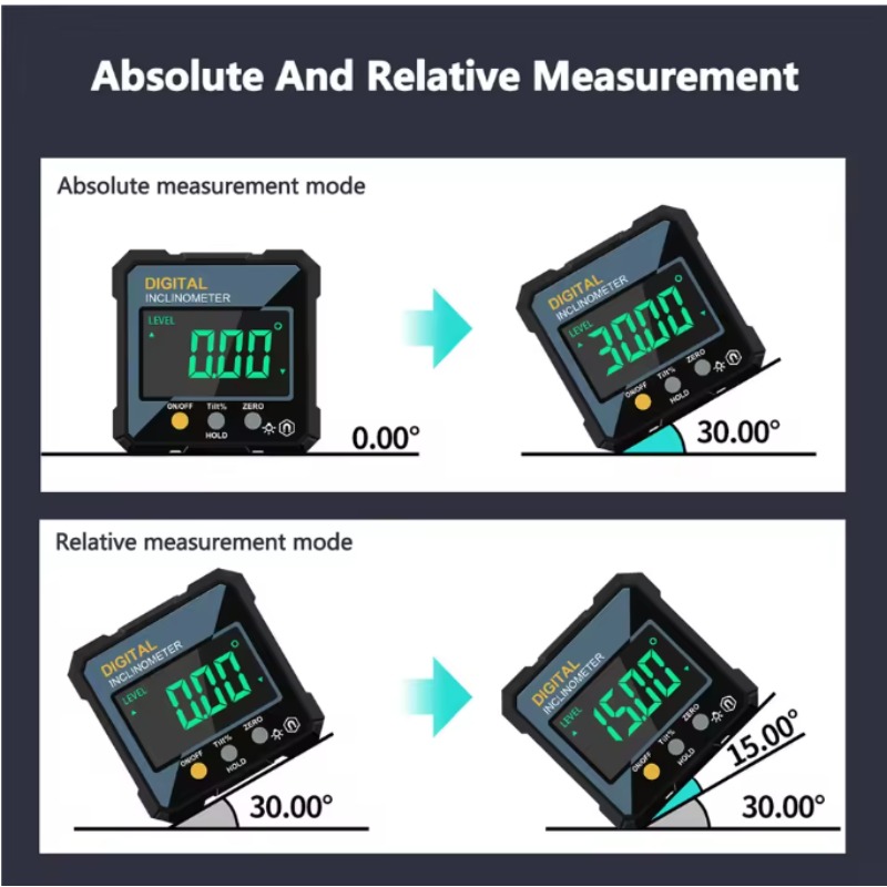 Woodworking Tools 4-sided Magn - Industrial Laser Alignment review and price