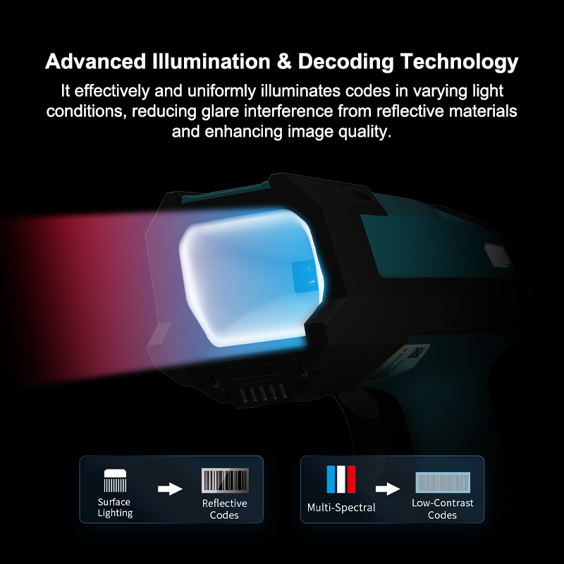 Laser High Speed Portable 2d B - Industrial Laser Scanner review and price