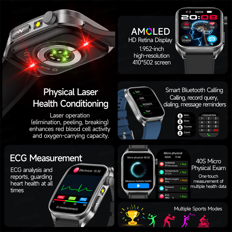 Smart Watch 650nm Dual probe l - Industrial Laser Training review and price