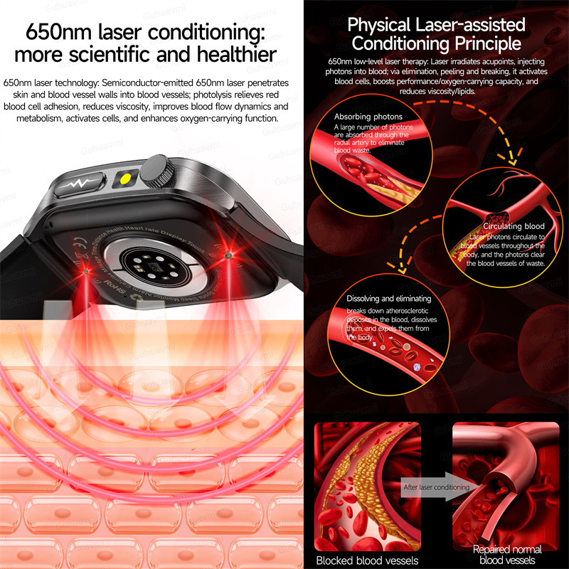 Smart Watch 650nm Dual probe l - Industrial Laser Training review and price