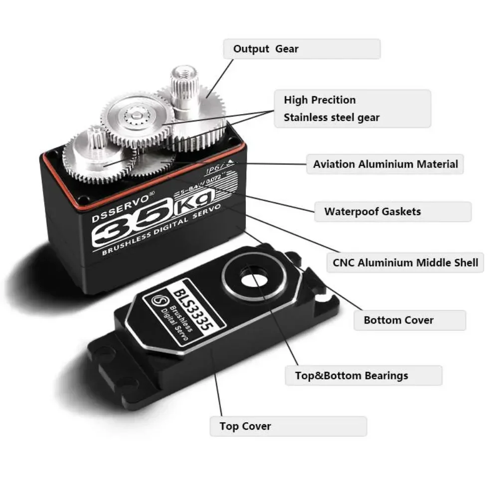 35KG BLS3335 Digital Servo Mot - Servo Motor Cnc review and price