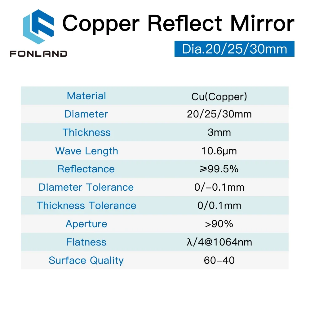 3pcs Fonland Copper Reflect Mi - Co2 Laser Mirror review and price
