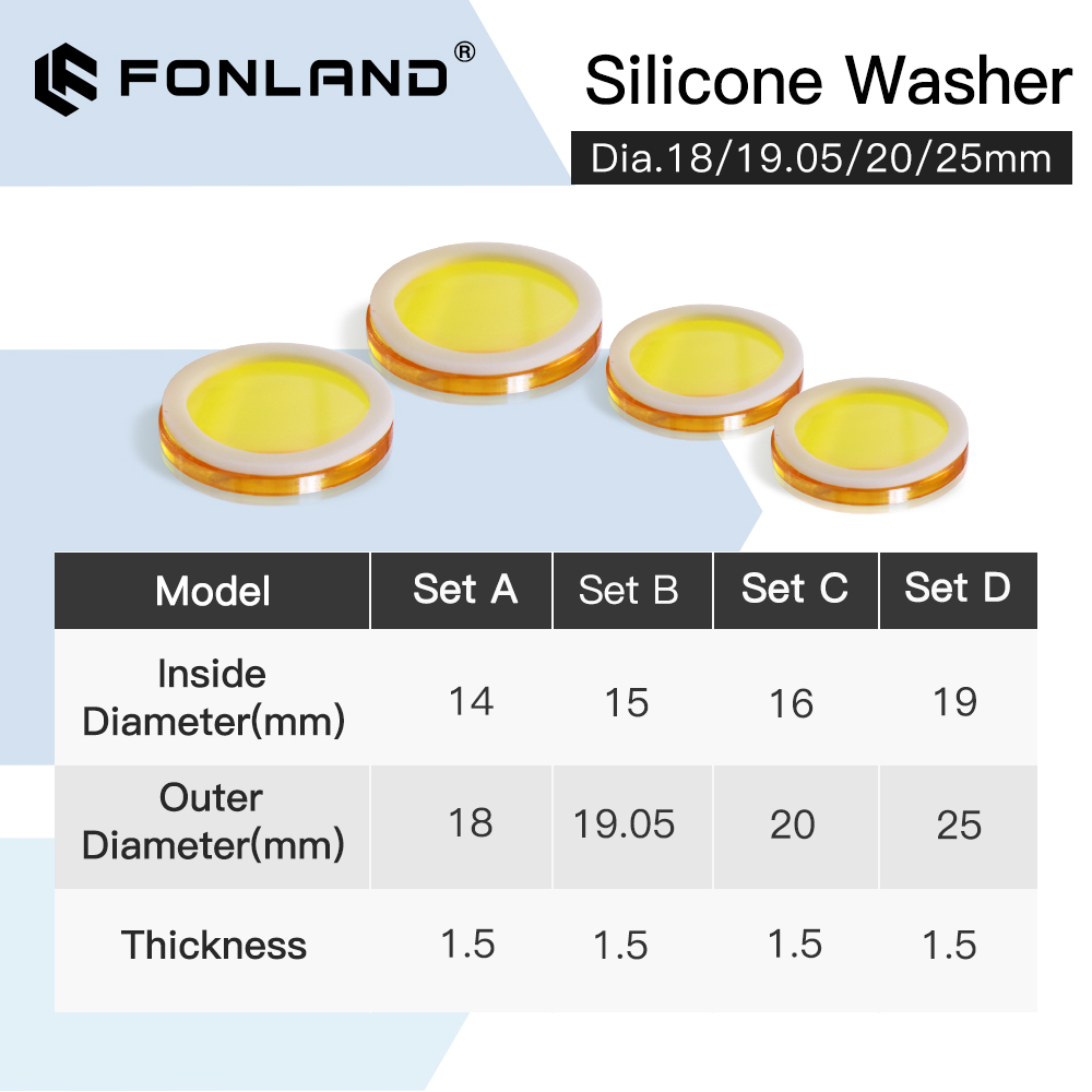 Fonland Focus Lenses Silicone  - Co2 Laser Mirror review and price