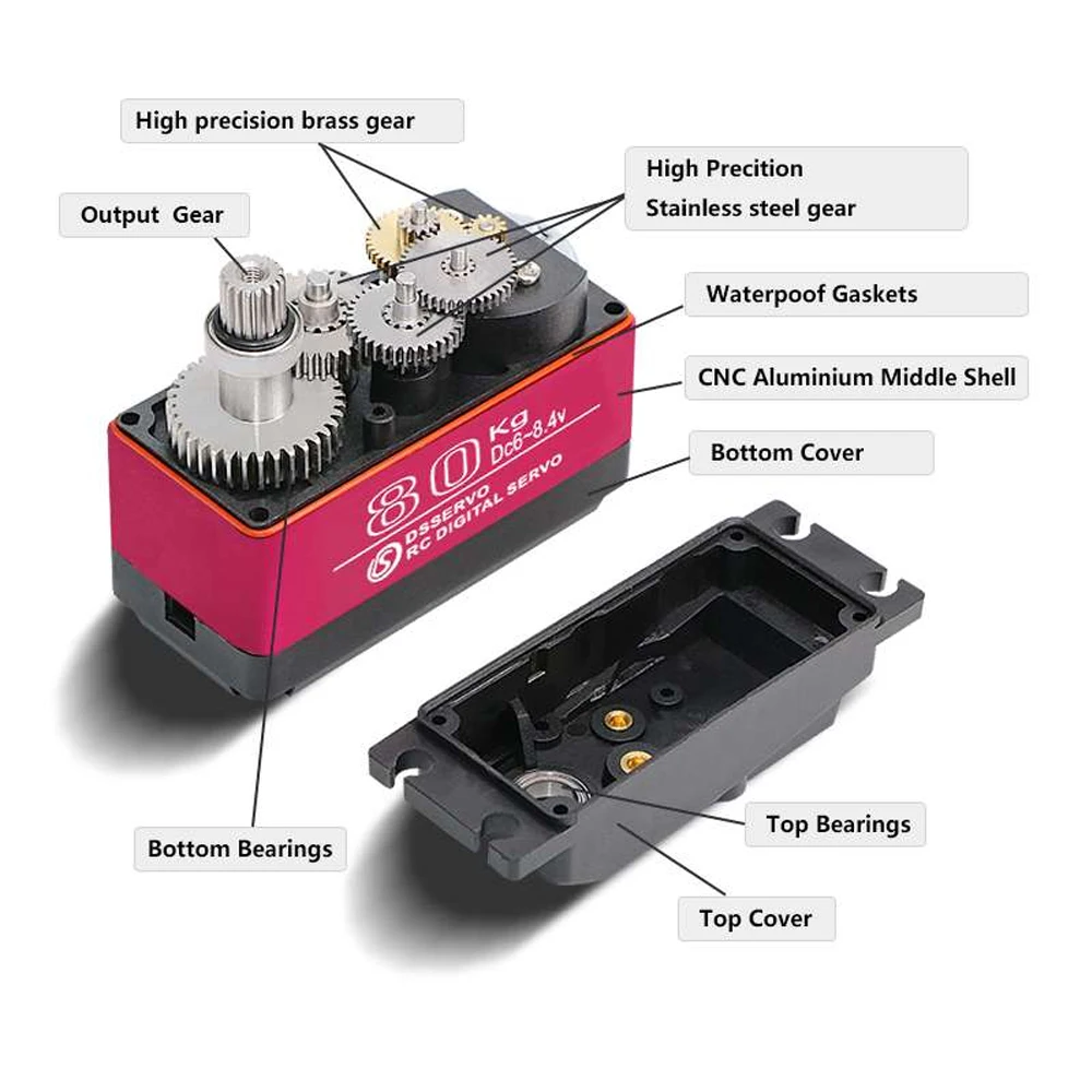 Dsservo Waterproof DS5180 80KG - Servo Motor Cnc review and price
