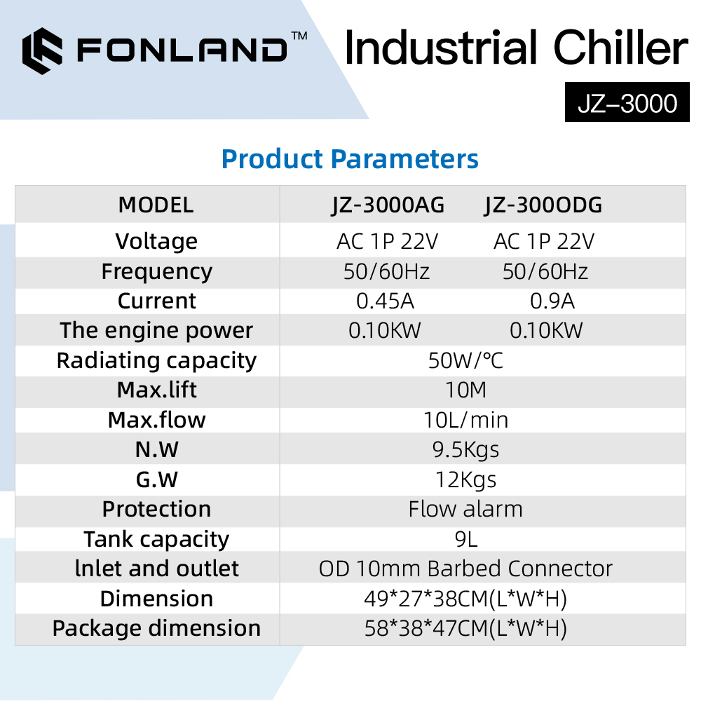 FONLAND JZ-3000 DG110V AG220V  - Laser Industrial Chiller review and price